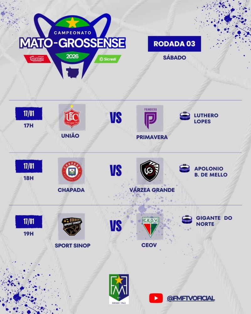 Terceira rodada do Mato-Grossense 2026 tem sequência neste sábado com três partidas