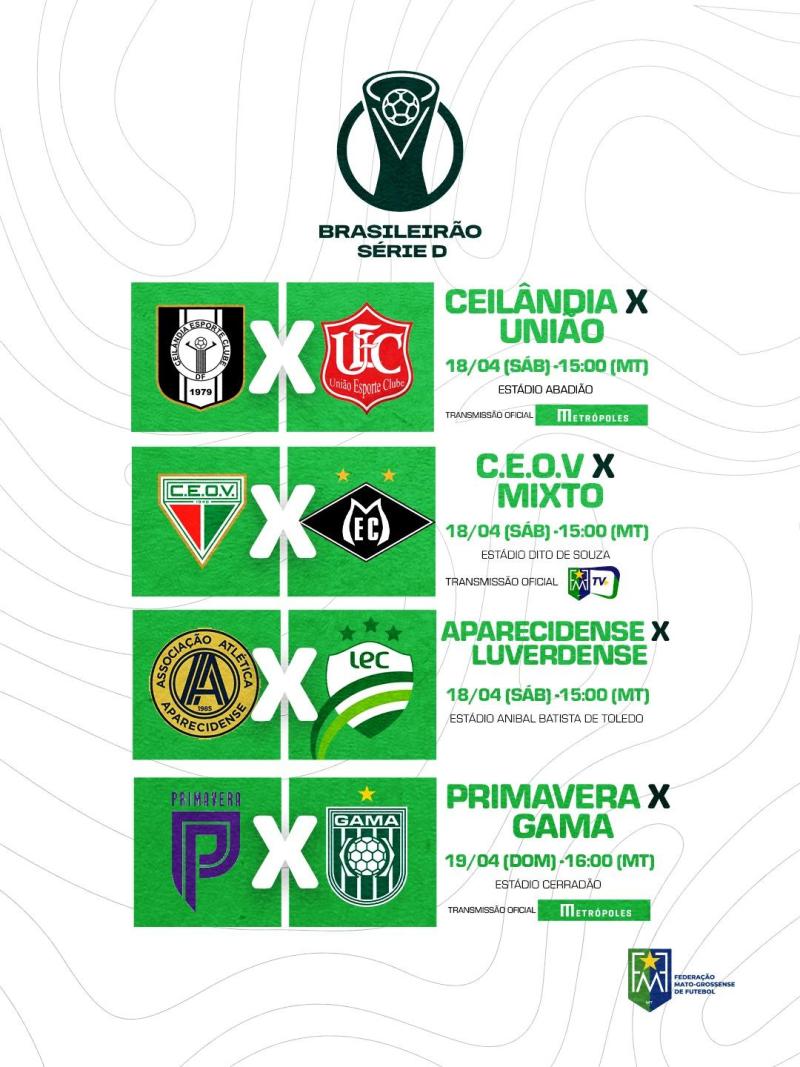 Mato-grossenses disputam 3ª rodada da Série D neste fim de semana