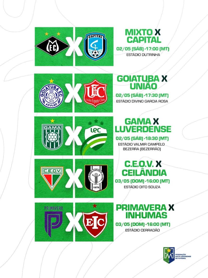 Série D: Mixto, Luverdense, Primavera, União e CEOV disputam a 5ª rodada