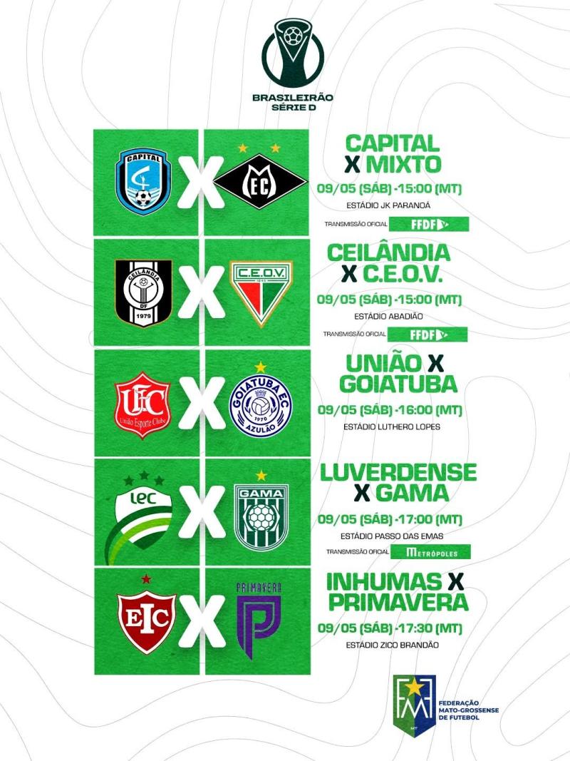 Série D: equipes de Mato Grosso disputam jogos da 6ª rodada neste sábado