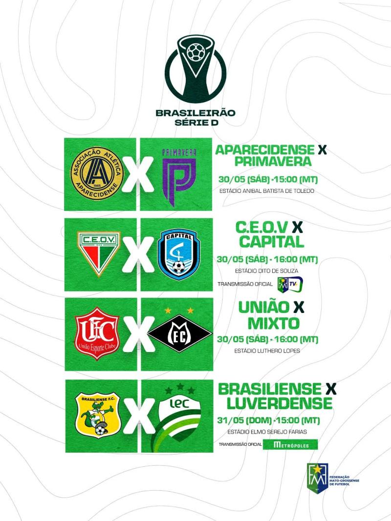 Série D: clubes mato-grossenses disputam 9ª rodada neste fim de semana