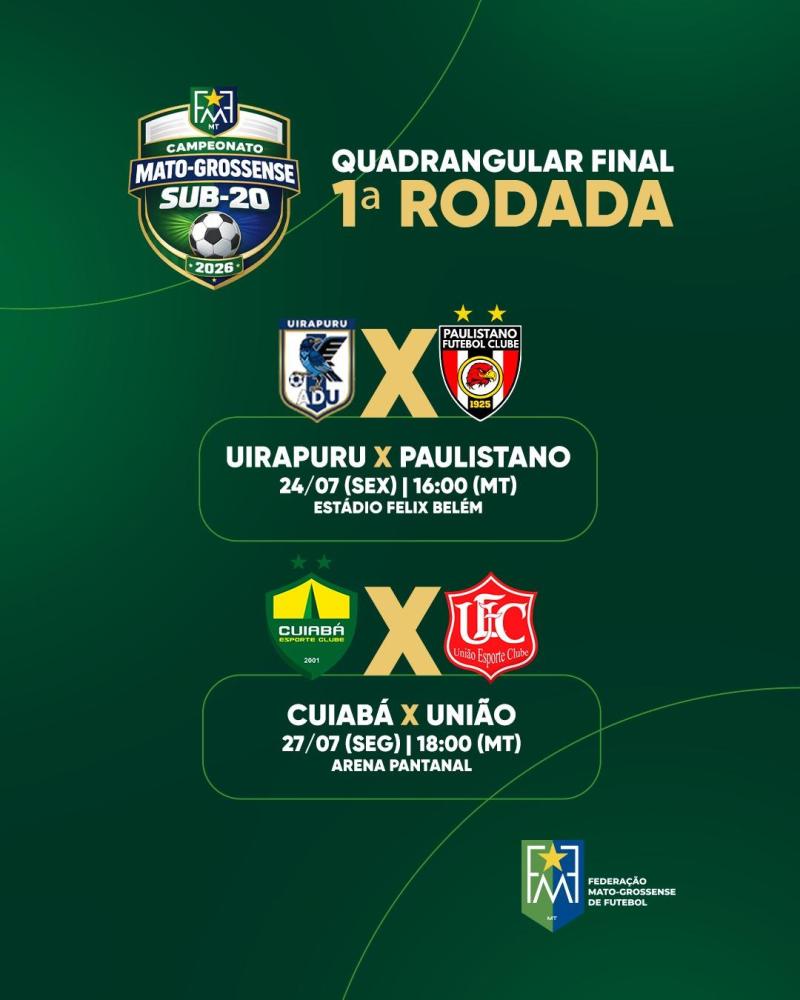 Quadrangular final do Mato-grossense Sub-20 começa nesta semana