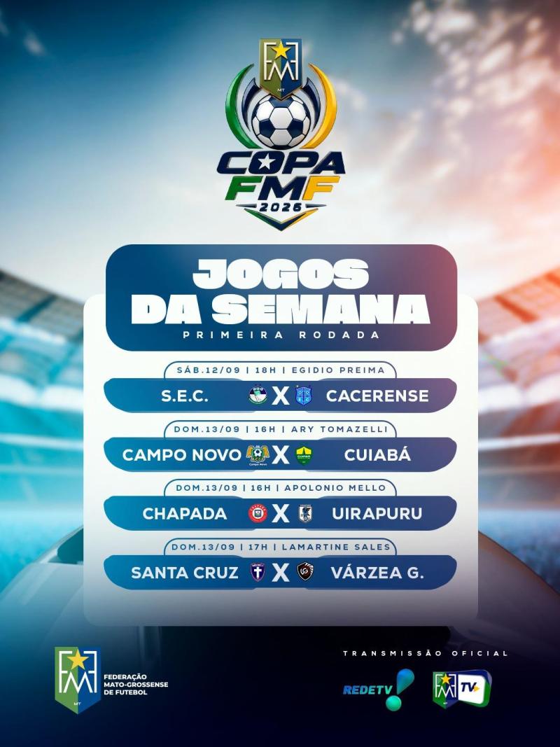 Copa FMF abre disputa pelo título com quatro jogos neste fim de semana