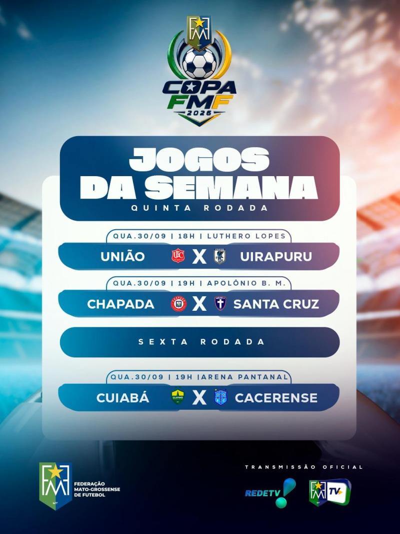 Rodada de quarta-feira terá três confrontos pela Copa FMF