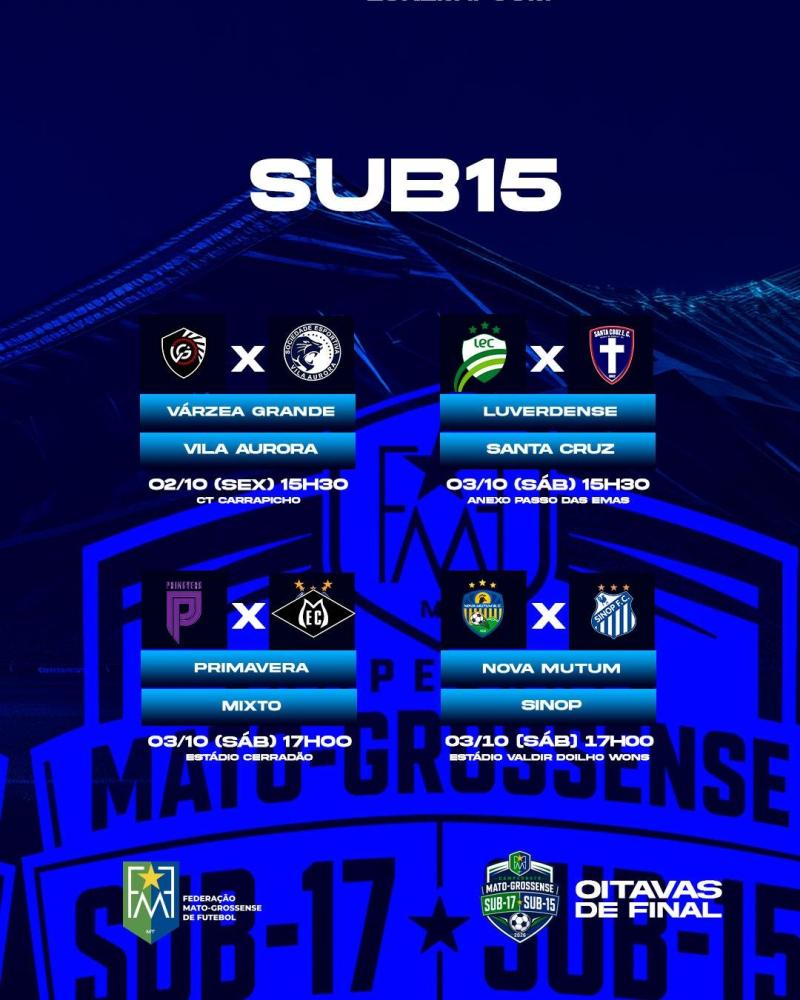 Mato-grossense Sub-17 e Sub-15 iniciam oitavas de final nesta sexta-feira