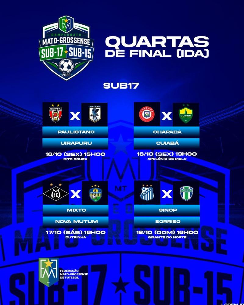 FMF define confrontos das quartas de final do Mato-grossense Sub-17 e Sub-15
