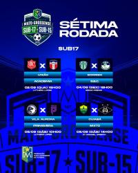 7ª rodada do Mato-grossense Sub-17 e Sub-15 começa nesta quarta-feira