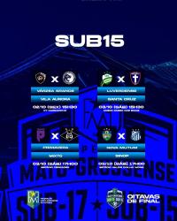 Mato-grossense Sub-17 e Sub-15 iniciam oitavas de final nesta sexta-feira